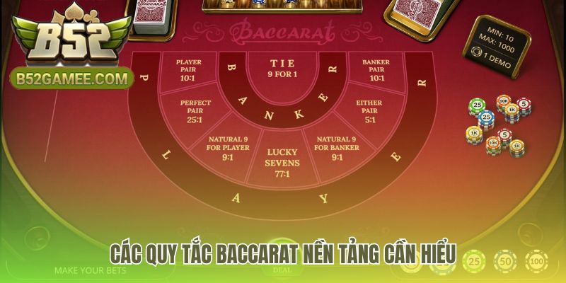 Luật chơi baccarat xoay quanh 3 cửa cược Player Banker và Tie