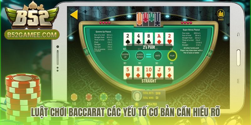 Cách chơi Baccarat bắt đầu với quy tắc điểm cược và cửa cược