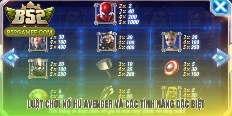 Luật chơi xoay quanh các biểu tượng Wild Scatter và Jackpot